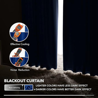 Deconovo Blackout Curtains, Thermal Insulated, W52 x L54 2 Panels, Back Tab, Machine Washable, Room-Darkening Drapes for Bedroom/Living Room Royal Blue
