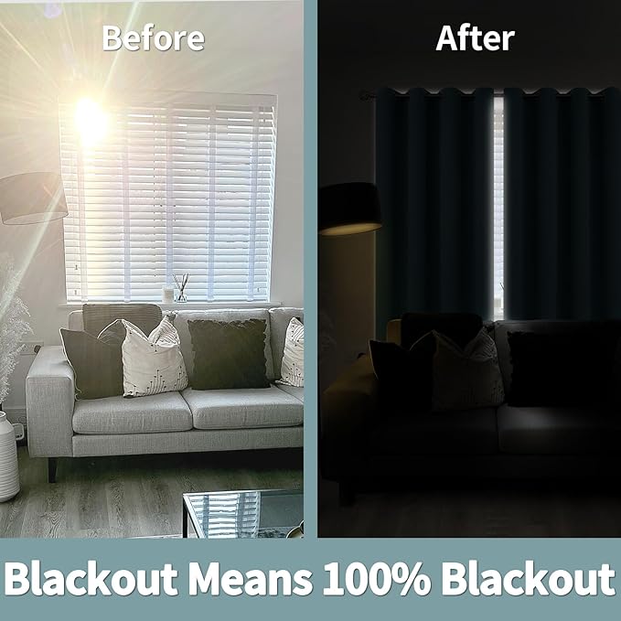 BGment Short 100% Blackout Curtains for Bedroom, Thermal Insulated Lined Energy Efficiency Noise Reducing Grommet Curtains 45 Inch Length for Small Window 2 Panels Each 52 Inch Wide, Greyish Blue