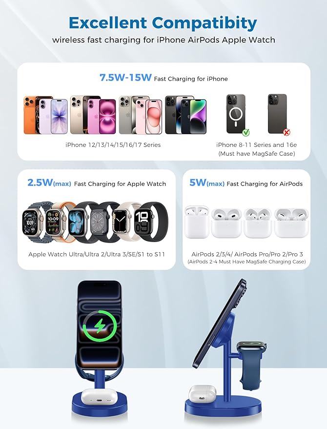 2026 3 in 1 Wireless Charging Station for Apple MagSafe Charger, 15W Fast Magnetic Mag-Safe Charger Stand for iPhone 17 16 15 14 13 12 iWatch AirPods 2 Pack (Adaptor Not Included)