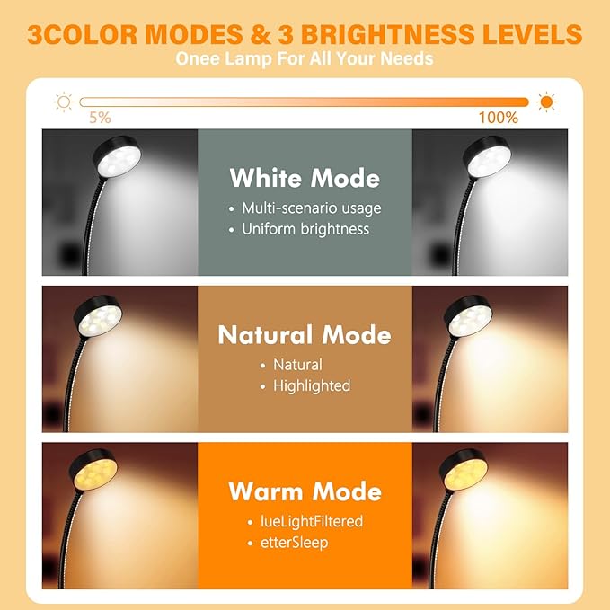 2 Pack 10 LED Rechargeable Book Light for Reading in Bed - Eye Caring 3 Color Temperatures, 3 Adjustable Brightness, Long Runtime Small Lightweight Clip On Book Reading Light for Studying