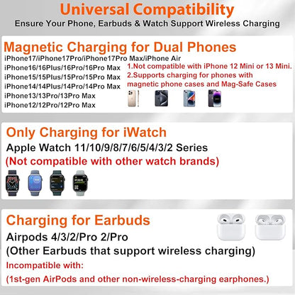 Dual Phone Magnetic Wireless Charging Station for Apple Devices/Apple Ecosystem,with Auto-Switch 7-Color Light & Clock, Compatible with iPhone 17/16/15, for iWatch 11/10/9 & AirPods Pro3（White