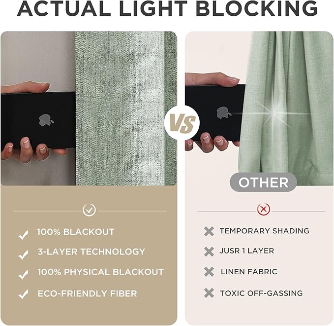 Joydeco Blackout Curtains for Bedroom - 100% Light Blocking 2 Panels Sage Green Drapes 37" W x 90" L, Thermal Insulated Room Darkening Curtains, Linen Textured for Living Room, Rod Pocket & Back Tabs