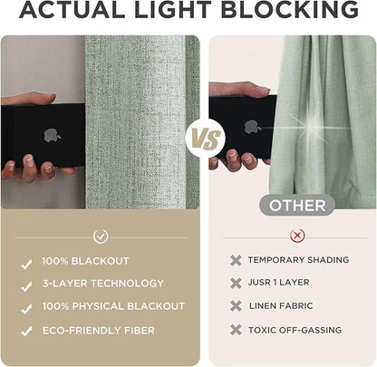 Joydeco Blackout Curtains for Bedroom - 100% Light Blocking 2 Panels Sage Green Drapes 37" W x 90" L, Thermal Insulated Room Darkening Curtains, Linen Textured for Living Room, Rod Pocket & Back Tabs