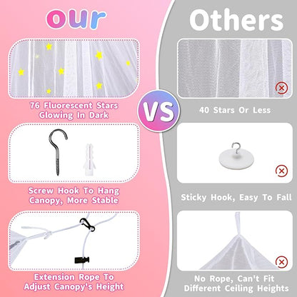 South to East Bed Canopy for Girls with Glowing Stars, Princess Canopy Bed Curtains for Kids, Starry Net Canopy for Girls Room Decor, Kids Bed Canopy for Single, Twin, Full, Queen Size Bed