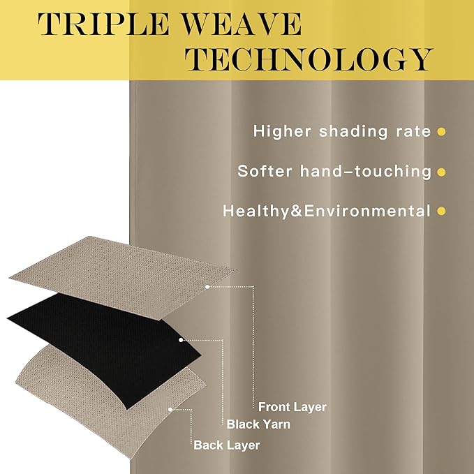 NICETOWN Blackout Curtain Panel 63 inch Long for Window - Thermal Insulated Solid Grommet Blackout Drape for Bedroom Living Room Kitchen (Single Panel, 52W x 63L, Taupe)
