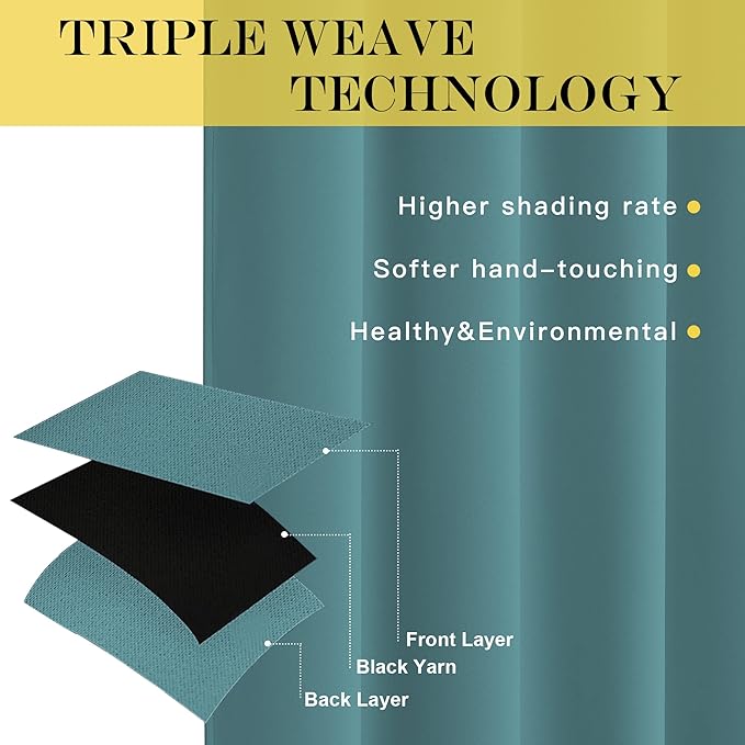 NICETOWN Blackout Doorway Curtain Drape 78 inch Long - Grommet Noise Reducing Thermal Insulated Solid Modern Window Treatments for Bedroom Closet (1 Panel, 52 x 78 Inch, Sea Teal)