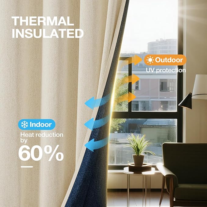 Blackout Curtains 72 inch Length 2 Panels Set for Dining Room Master Room, Thick Soft Linen-Look Textured Full Light Blocking Room Darkening Thermal Insulated Drapes (W52xL72, Cream)