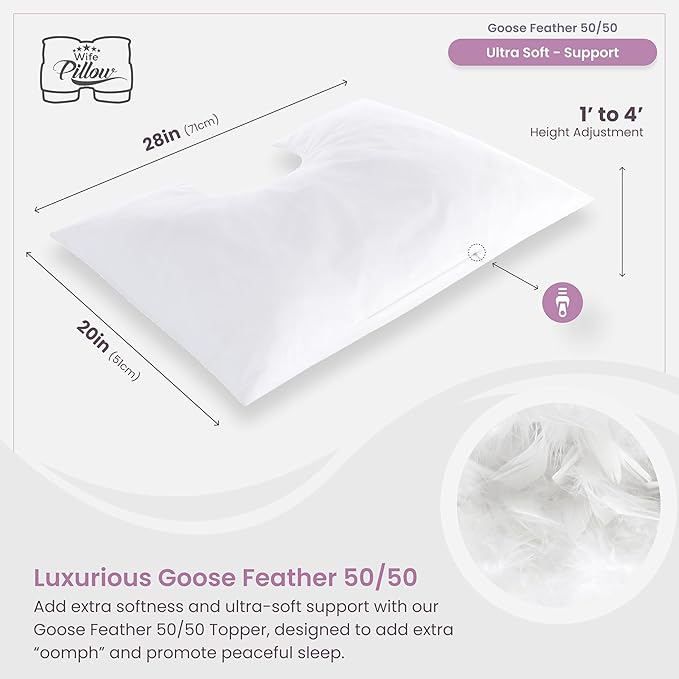 Wife Pillow - Topper, Hotel Style, 50/50 Blend: Goose Down Feather & Siliconized Fiberfill. Machine Wash & Dry. Adjustable for Side Sleepers by Zipper Access Add/Remove Filling: Soft Support