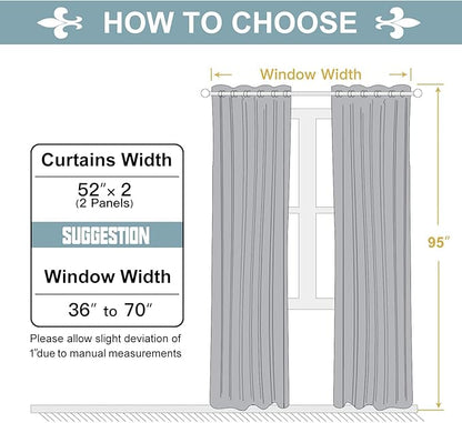 ChrisDowa Grommet Blackout Curtains for Bedroom and Living Room - 2 Panels Set Thermal Insulated Room Darkening Curtains (Navy Blue, 52W x 95L )in