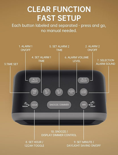 Super Loud Alarm Clock for Heavy Sleepers: 115dB Dual Alarms and 6 Alarm Sounds for Bedroom - Large Numbers 5 Dimmers for All Ages Green Digits