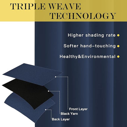 NICETOWN Blackout Curtain Panel for Farmhouse - Window Treatment Energy Saving Thermal Insulated Solid Grommet Room Darkening Doorway Drape for Living Room (Navy, 1 Panel, W66 x L90)