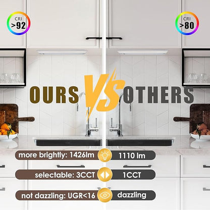 Ansen 2Packs of Under Cabinet Lighting Hardwired, 36in 22W 1426LM Dimmable Led Light for Kitchen/Closet, CRI 92+, R9 90+, 3 Color Temperature, 3000K/4000K/5000K(Warm White, Cool White, Daylight)