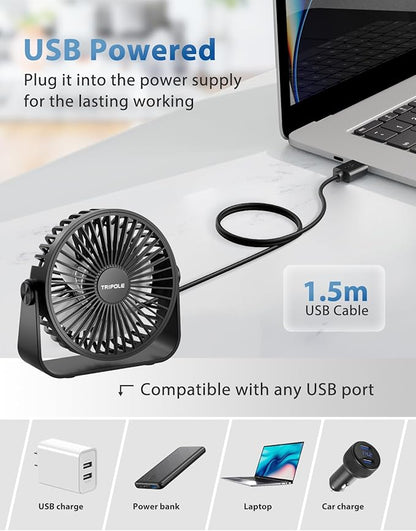 TriPole USB Desk Fan Portable Mini Fan Powerful 3 Speeds Wind Personal Desktop Fan with 360° Head Rotation for Home Office Car Indoor Outdoor 2 Pack Black, No Battery, 4.5 Inches