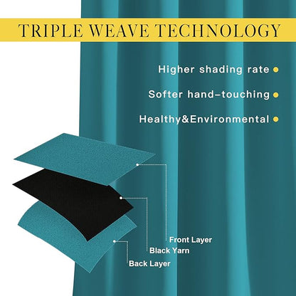 NICETOWN Blackout Curtains 54 inches Long for Bedroom - Grommet Room Darkening Solid Window Treatments Thermal Curtains for Nursery Room, Peacock Teal, W46 x L54, 2 Panels