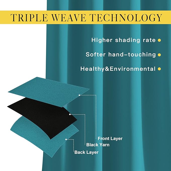 NICETOWN Blackout Peacock Teal Curtains 84 inches Long, Grommet Room Darkening Thermal Insulated Sound Dampening Window Treatments for Bedroom/Home Office, 2 Panels, W46 x L84