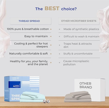 THREAD SPREAD 100% Cotton Sheets - 400 Thread Count 5 Piece Hotel Quality Sheet for Adjustable Bed, Soft, Cooling 16" Deep Pocket Split King Bed Sheet (Sea Foam)