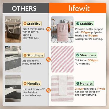 Lifewit 3 Pack Laundry Hamper Large Collapsible Laundry Baskets, Freestanding Waterproof Clothes Hamper with Easy Carry Handles in Laundry Room Bedroom Bathroom College Dorm for Adults, Pink, 3 x 80L