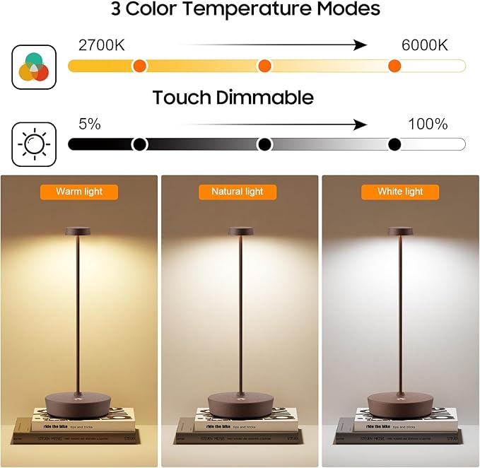2Pack Cordless LED Table Lamp，Rechargeable Battery Desk Lamps, 3 Color Stepless Dimmable Metal Battery Table Lamps, Portable Waterproof Table Light for Indoor/Outdoor/Restaurant