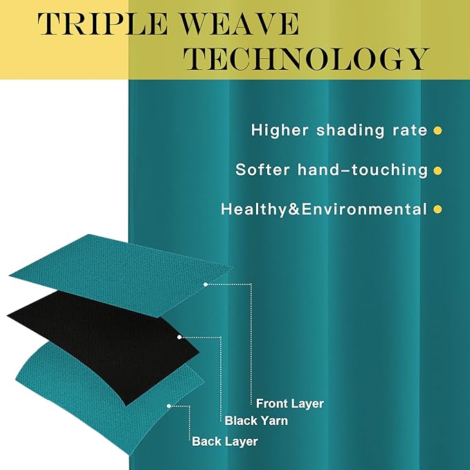 NICETOWN Patio Blackout Curtain Panels - Extra Wide Sliding Door Thermal Insulated Drape, Privacy Room Divider Curtain for Bedroom Office (Peacock Teal, 66 x 118 Inch Long)