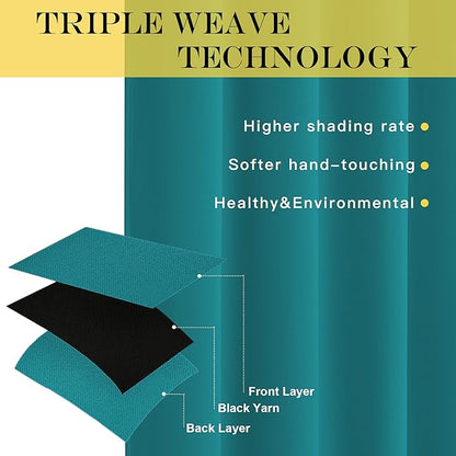 NICETOWN Blackout Doorway Curtain & Drape 84 inches Length - Light & Sound Blocking Thermal Curtain Solid Grommet Window Drape for Living Room (Peacock Teal, 1 Piece, W66 x L84)