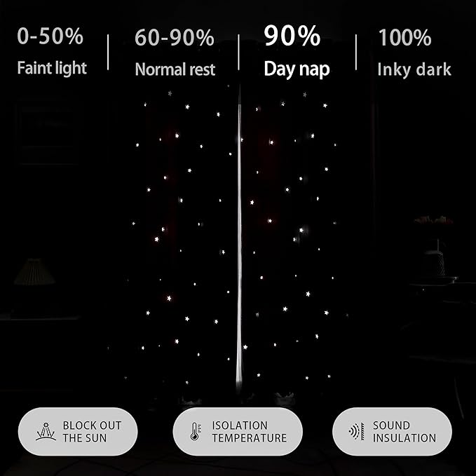 XiDi Dream Star Blackout Curtains for Kids Rooms Girl Princess Curtain for Daughter Bedroom Window (Pink Grey, W52 X L96)