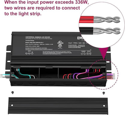 EMITEVER Dimmable Led Driver, 500W AC 110V-277V to DC 24V Transformer, 5-in-1 Dimming: ELV/MLV/TRIAC / 0-10V / 1-10V / 10V PWM/Potentiometer, Waterproof IP67 and UL Listed