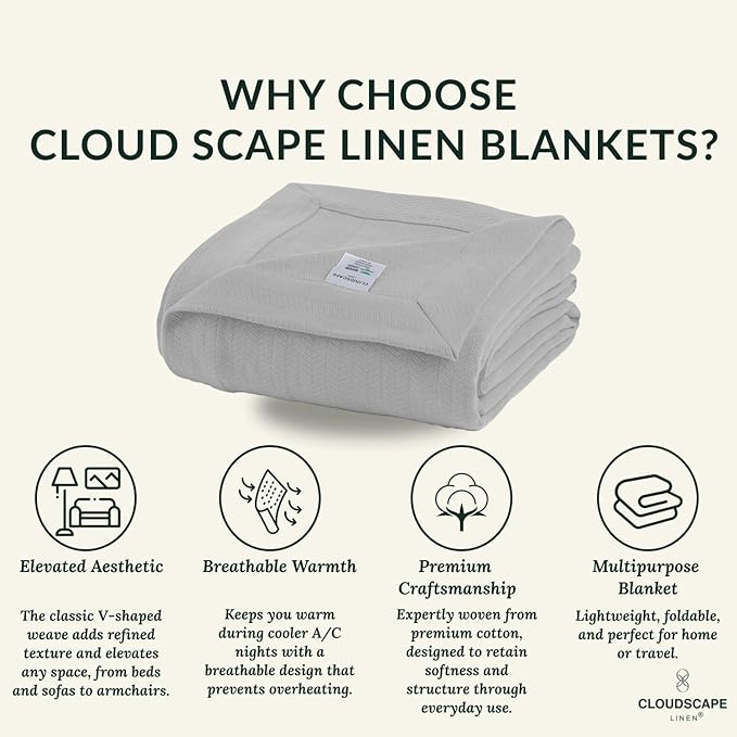 Cloud Scape Linen 100% Cotton Blanket King 92x108 Charcoal Grey - Cozy Herringbone Weave, Fits Up to Cal King Beds, Breathable Softness, All-Season Warmth, Heavy Layering Winter Blanket