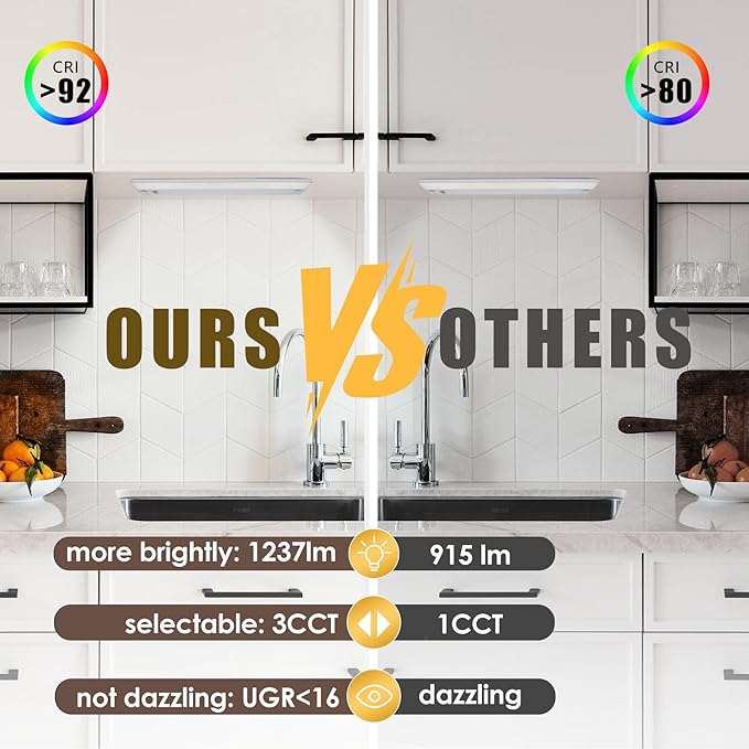 Ansen 2Packs of Under Cabinet Lighting Hardwired, 24in 18W 1237LM Dimmable Led Light for Kitchen/Closet, CRI 92+, R9 90+, 3 Color Temperature, 3000K/4000K/5000K(Warm White, Cool White, Daylight)