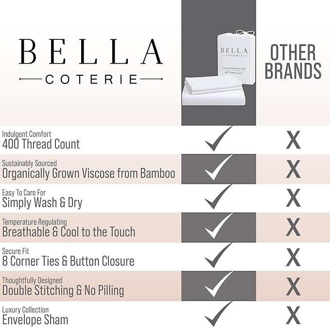 Bella Coterie Luxury Bamboo Viscose California King Size Duvet Cover Set | 100% Organically Grown | Corner Ties | Ultra Soft | Cooling | Two Pillow Shams | 106 x 94 | No Insert [Slate Blue]
