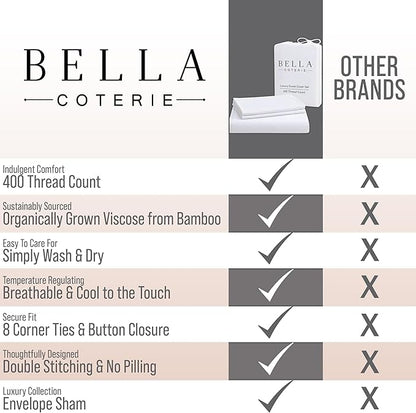 Bella Coterie Luxury Bamboo Viscose California King Size Duvet Cover Set | 100% Organically Grown | Corner Ties | Ultra Soft | Cooling | Two Pillow Shams | 106 x 94 | No Insert [Slate Blue]