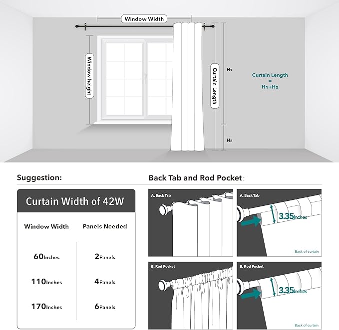 Deconovo Rod Pocket and Back Tab Blackout Curtains for Bedroom Solid Room Darkening Curtains 42Wx63L Inch Royal Blue 2 Panels