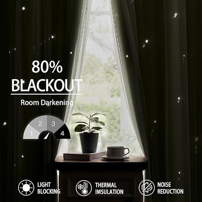 XiDi Green Curtains for Bedroom, Girls Room Blackout Curtains, Kids Room Darkening Curtains, Light Green Decor, 1 Panel Sage Green/52/84/1