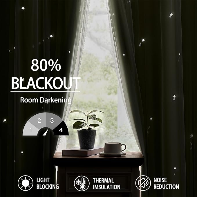 XiDi Green Curtains for Bedroom, Girls Room Blackout Curtains, Kids Room Darkening Curtains, Light Green Decor, 1 Panel Sage Green/52/63/1