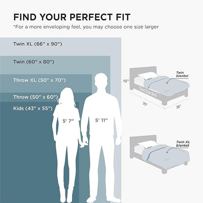 Bedsure GentleSoft Twin XL Fleece Blanket Dorm Bedding - Lightweight Soft Cozy Blankets for Bed, Sofa, Couch, Travel, Camping, Navy, 66"x90"