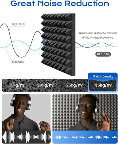 Sonicism Soundproof Wall Panels Self-Adhesive Pyramid 36 Pack,2" X 12" X 12" Acoustic Panels High Density Sound Proof Foam Panels for walls Fast Expand,Sound Absorption & Decoration(Black/Gray)