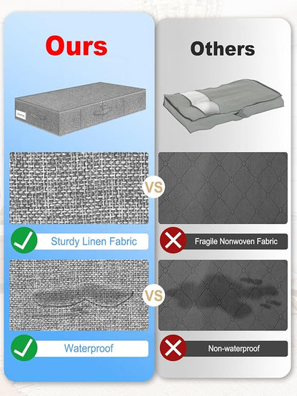 Under Bed Storage Container, 7" Tall Underbed Storage Bin with Rigid Sides & Bottom, Large Under-Bed Clothes Organizer with Zippered Lid for Bedroom, Dorm, Sofa, 30x15x6.7, Grey