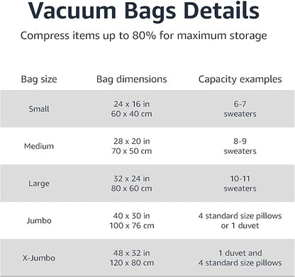 Amazon Basics Vacuum Compression Space Saving Storage Bags with Hand Pump for Travel, Multiple Sizes for Clothes and Blankets, Clear, 20 Pack (5 Small, 5 Medium, 5 Large & 5 Jumbo)