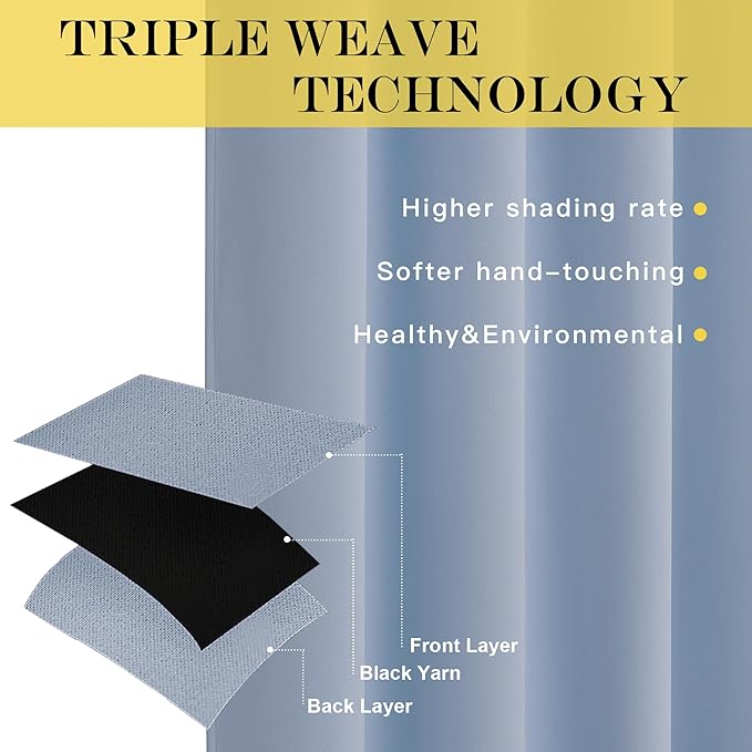 NICETOWN Blackout Room Darkening Window Curtain - Thermal Insulated Solid Grommet Blackout Patio Door Curtain/Drape for Living Room (Vintage Blue, 1 Panel, 52 by 95-inch)