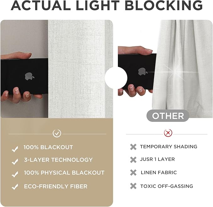 Joydeco Blackout Curtains for Bedroom - 100% Light Blocking 2 Panels Set White Drapes 66" W x 96" L, Thermal Insulated Room Darkening Curtains, Linen Textured for Living Room, Rod Pocket & Back Tabs