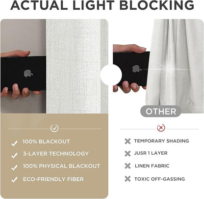 Joydeco Blackout Curtains for Bedroom - 100% Light Blocking 2 Panels Set White Drapes 42" W x 96" L, Thermal Insulated Room Darkening Curtains, Linen Textured for Living Room, Rod Pocket & Back Tabs