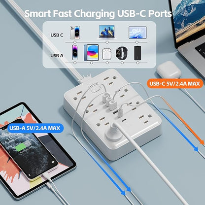 Ultra Thin Flat Plug Surge Overload Protector Power Strip Wall Outlet with 8 AC Power Outlets 6 USB (2 USB C) for Home Office Dorm Travel Essentials 15A 1875W UL Released (5FT)