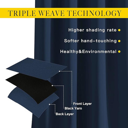 NICETOWN Room Darkening Curtains Blackout 36 inch Curtains for Kitchen, Navy Blue Grommet Solid Window Treatments Sound Reducing for Bedroom, 2 Panels, W37 x L36, 2 Panels