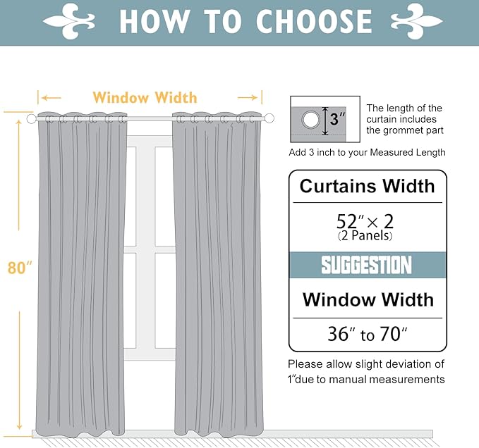 ChrisDowa 100% Blackout Curtains 80 inch Long for Bedroom with Black Liner, 2 Thick Layers Total Blackout Thermal Insulated Grommet Window Curtains 2 Panels Set (Aqua, 52 x 80 Inch)
