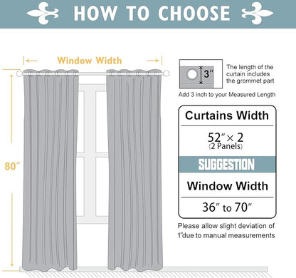 ChrisDowa 100% Blackout Curtains 80 inch Long for Bedroom with Black Liner, 2 Thick Layers Total Blackout Thermal Insulated Grommet Window Curtains 2 Panels Set (Forest Green, 52 x 80 Inch)