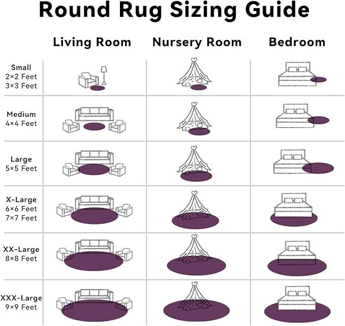 OLANLY Dark Purple Round Rugs for Bedroom - Machine Washable, 6 ft Circle Area Rugs for Living Room, Soft and Fluffy Shaggy Carpet for Teen Girl and Boys, Nursery Rooms, Dorms, Home Decor Aesthetic