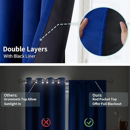 BGment Blackout Curtains for Bedroom 54 Inch Length, Short Thermal Insulated Full Room Darkening Small Window Curtains, Each Window Curtains 2 Panels, 52 x 54 Inch, Royal Blue