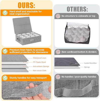 Coffee Mug Storage Box 2 Pack with Dividers, China Storage Containers Organizer Moving Supplies, Hard Shell & Stackable for Coffee Mugs, Tea Cups w/Sturdy Lid & Handles, 24 Compartments, Grey