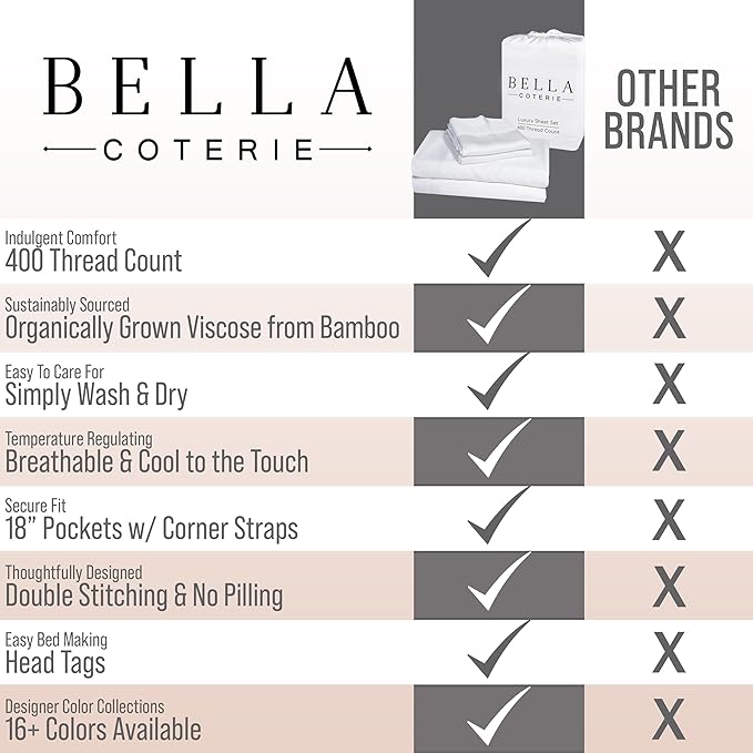 Bella Coterie Luxury Bamboo Viscose 34” Split Top King Size Sheet Set | 1 Fitted Sheet for Sleep Number & Adjustable Beds | 100% Organically Grown | Cooling & Soft | 18” Deep Pocket [Olive]
