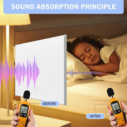 Sound Proof Panels Square Self-Adhesive, 12 Pieces High Density Acoustic Panel, 12" X 12" X 0.4" Stylish Sound Dampening Padding for Studio Recording Office Home(Sesame Black)