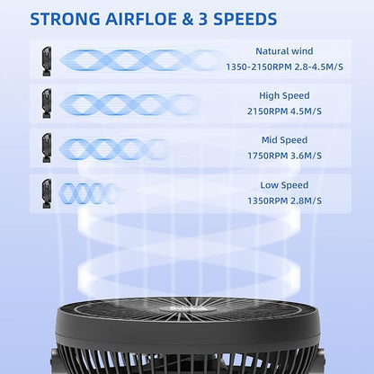 Svinkal Portable Clip on Fan 10000mAh Battery Powered, USB Type C, Supports 720° Adjustment, 4 speed, 8inch Personal Fan for Table, Bedroom, Desk, Camping, Stroller, Golf Cart